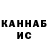 Бошки Шишки планчик Ruslan Hanushchak